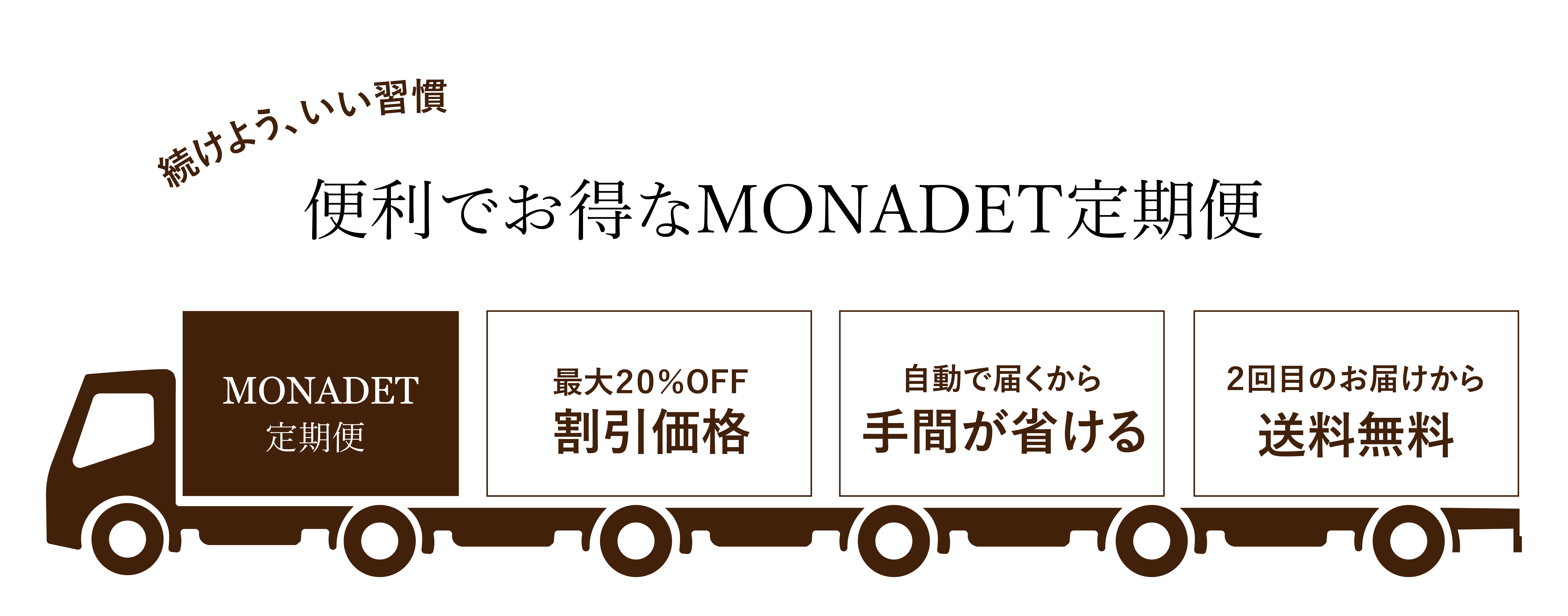 MONADETの便利でお得な定期便
