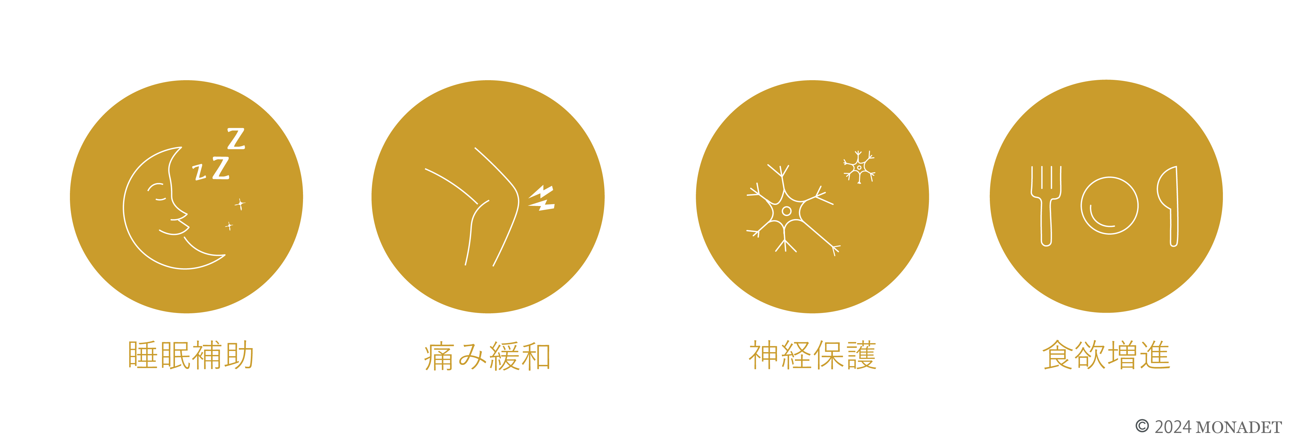 CBNに期待できる効果